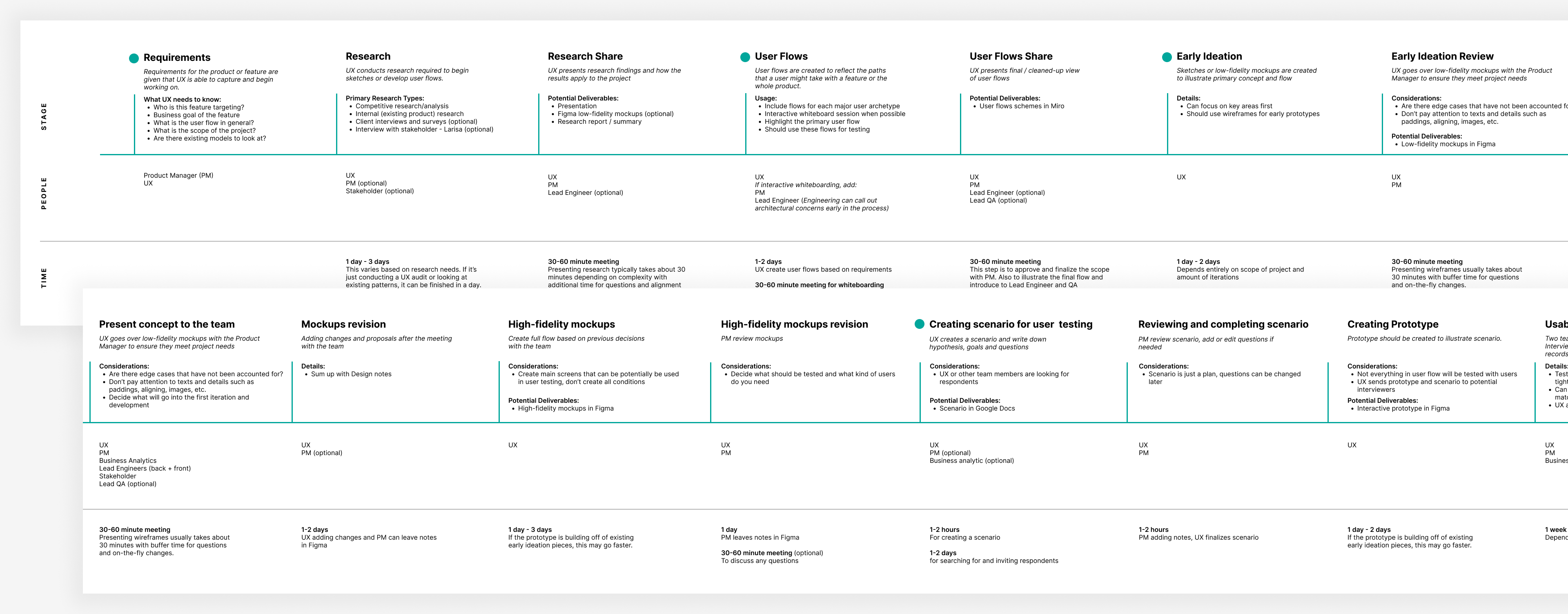 man walking in front of textured wall