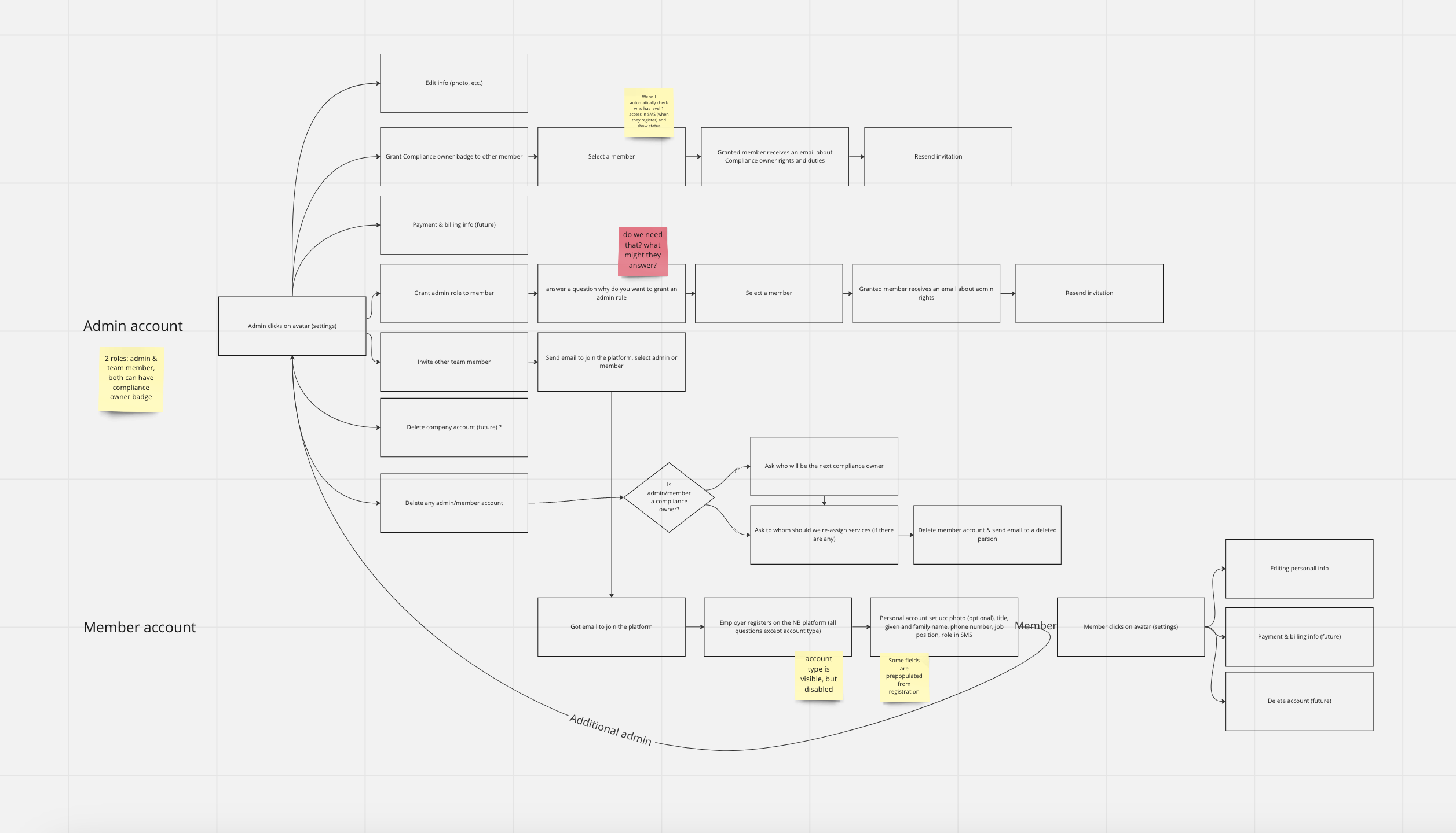 man walking in front of textured wall