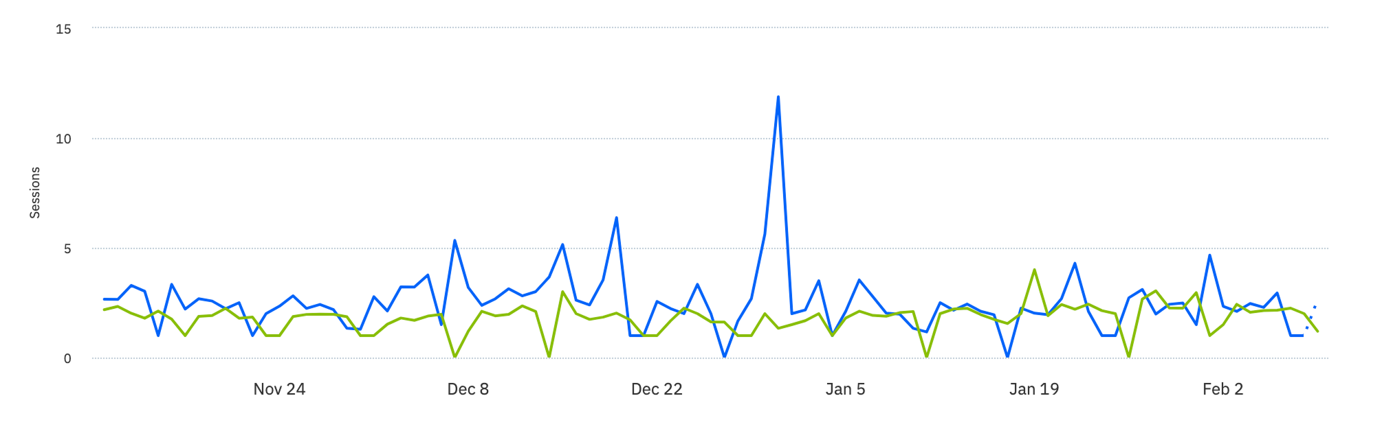 man walking in front of textured wall