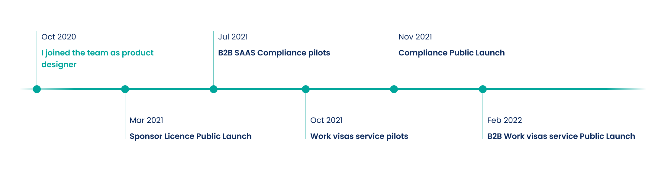 man walking in front of textured wall