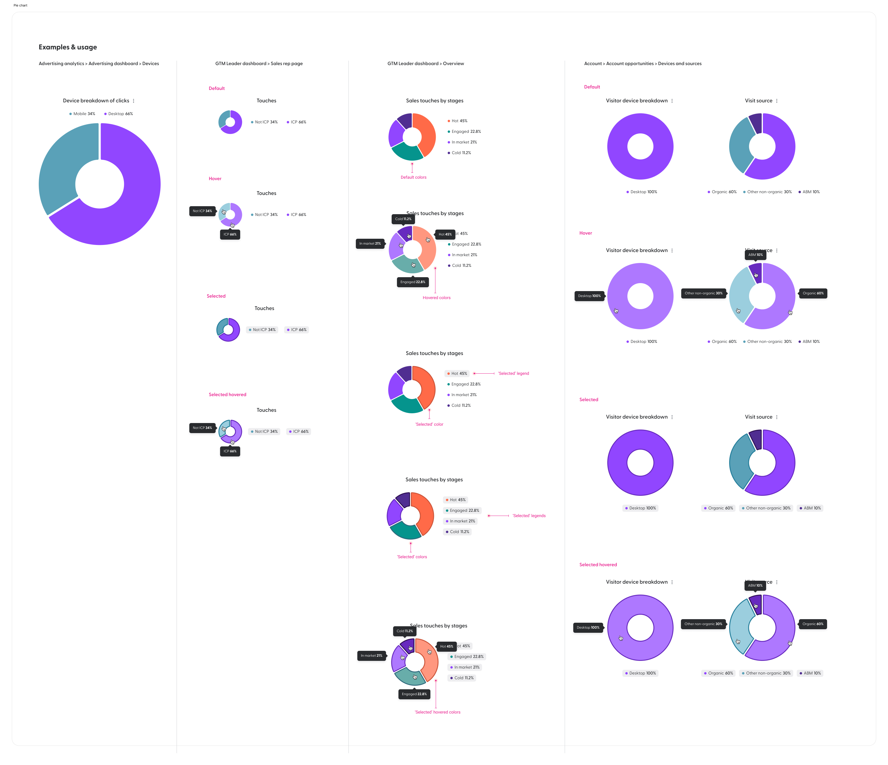 man walking in front of textured wall