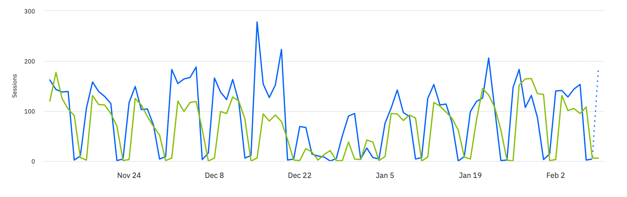 man walking in front of textured wall
