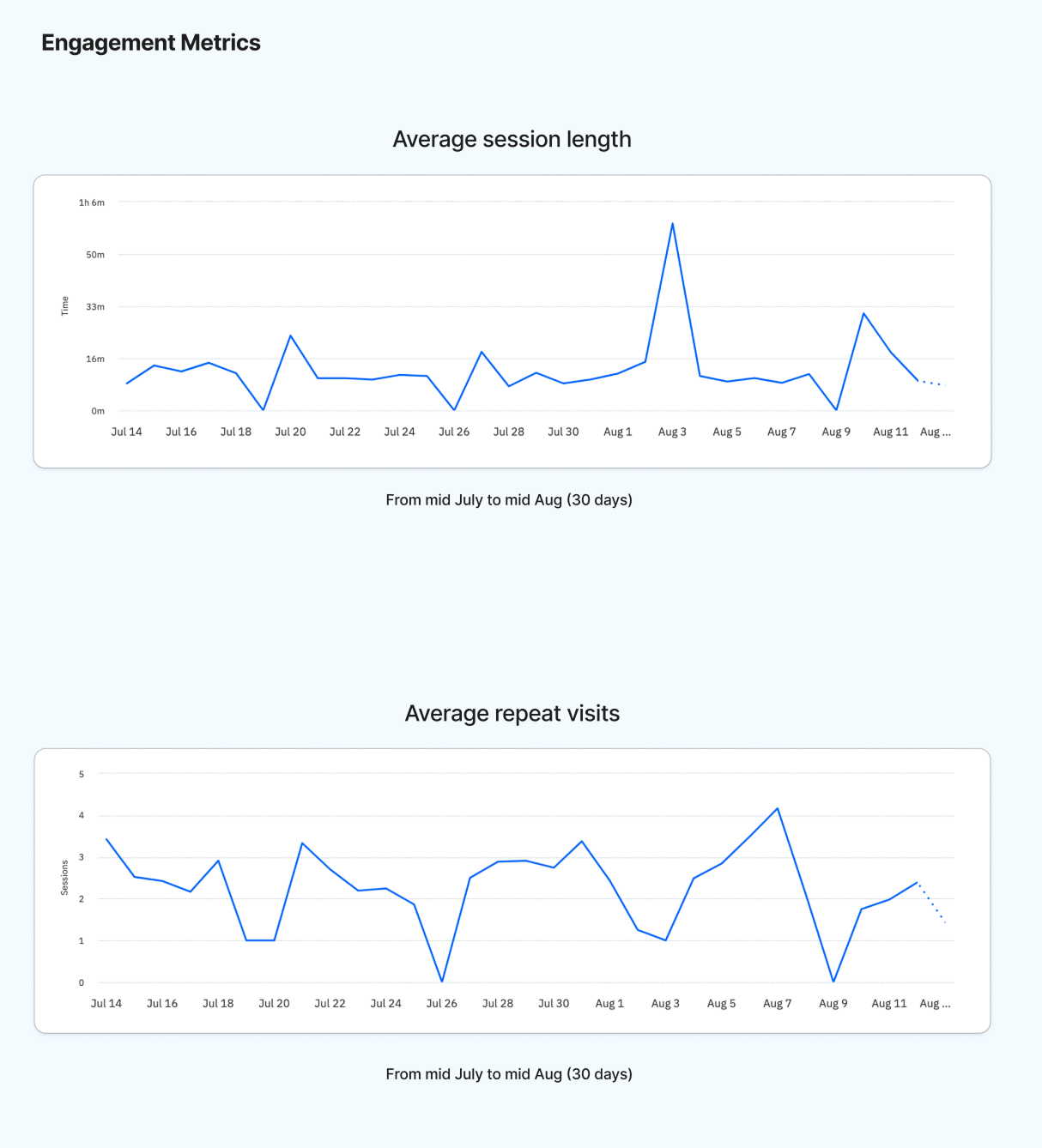 man walking in front of textured wall
